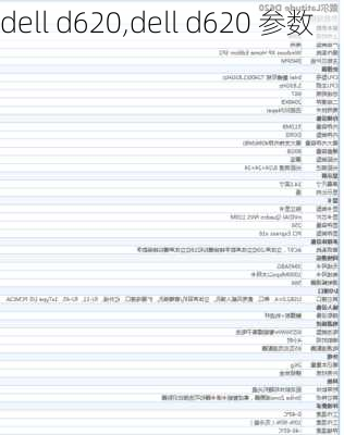 dell d620,dell d620 参数