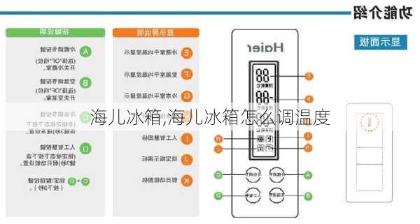 海儿冰箱,海儿冰箱怎么调温度