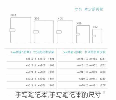 手写笔记本,手写笔记本的尺寸