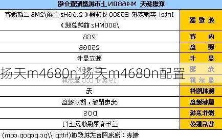 扬天m4680n,扬天m4680n配置