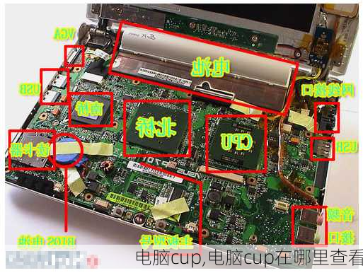 电脑cup,电脑cup在哪里查看