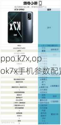 oppo k7x,oppok7x手机参数配置