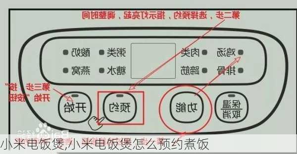 小米电饭煲,小米电饭煲怎么预约煮饭