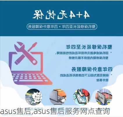 asus售后,asus售后服务网点查询