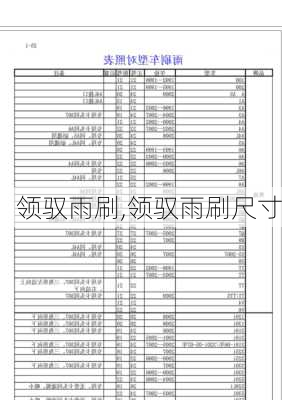 领驭雨刷,领驭雨刷尺寸