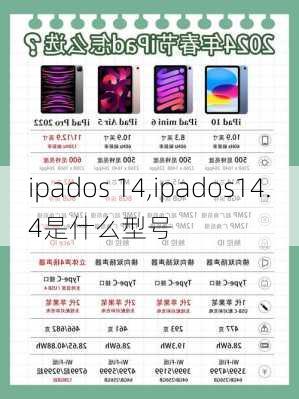 ipados 14,ipados14.4是什么型号