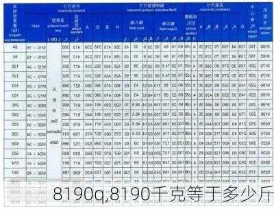 8190q,8190千克等于多少斤