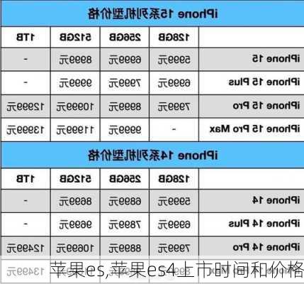 苹果es,苹果es4上市时间和价格