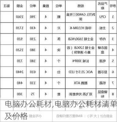 电脑办公耗材,电脑办公耗材清单及价格