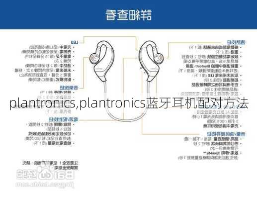 plantronics,plantronics蓝牙耳机配对方法