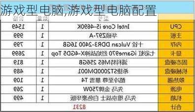 游戏型电脑,游戏型电脑配置