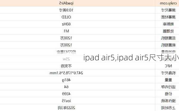 ipad air5,ipad air5尺寸大小