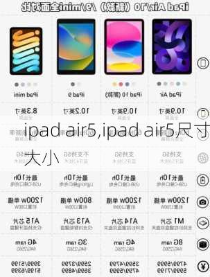 ipad air5,ipad air5尺寸大小