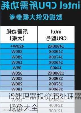 i5处理器报价,i5处理器报价大全