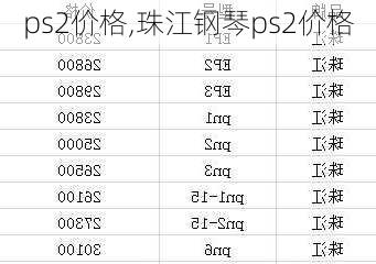 ps2价格,珠江钢琴ps2价格