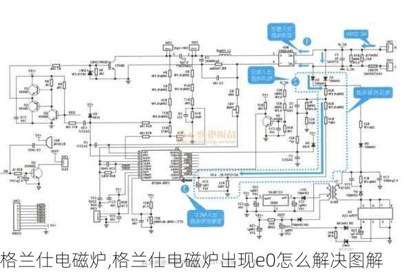 格兰仕电磁炉,格兰仕电磁炉出现e0怎么解决图解