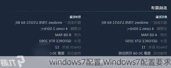 windows7配置,Windows7配置要求