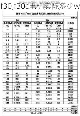 f30,f30c电机实际多少w