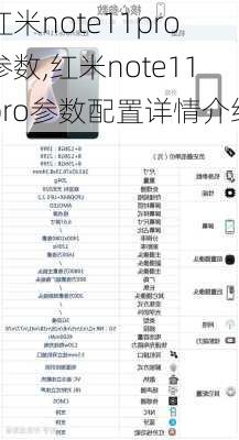 红米note11pro参数,红米note11pro参数配置详情介绍