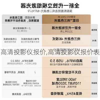 高清投影仪报价,高清投影仪报价表