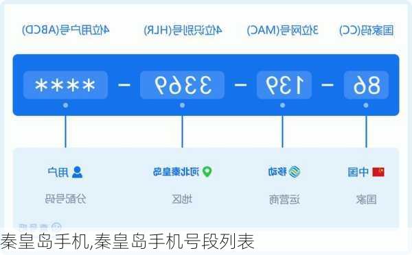 秦皇岛手机,秦皇岛手机号段列表