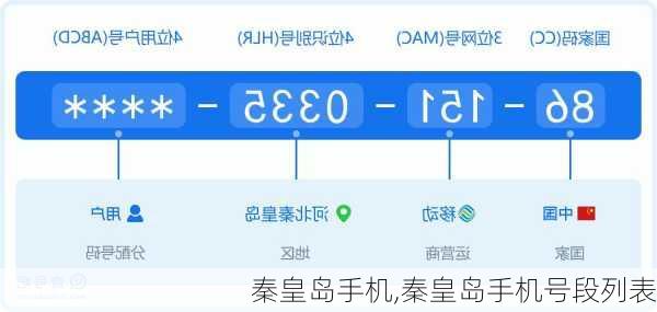 秦皇岛手机,秦皇岛手机号段列表