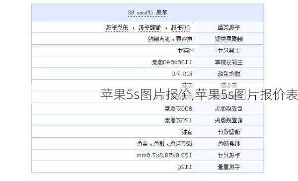 苹果5s图片报价,苹果5s图片报价表