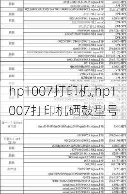 hp1007打印机,hp1007打印机硒鼓型号
