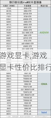 游戏显卡,游戏显卡性价比排行