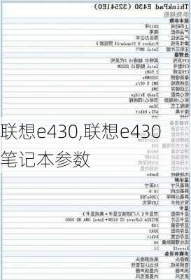 联想e430,联想e430笔记本参数