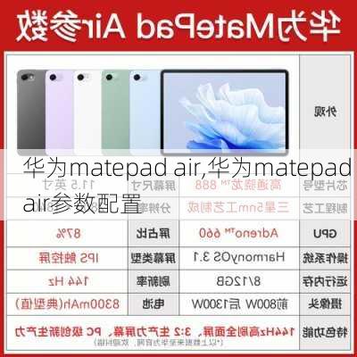 华为matepad air,华为matepad air参数配置