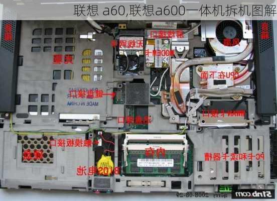 联想 a60,联想a600一体机拆机图解