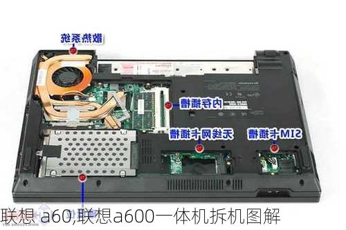 联想 a60,联想a600一体机拆机图解