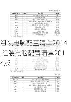 组装电脑配置清单2014,组装电脑配置清单2014版