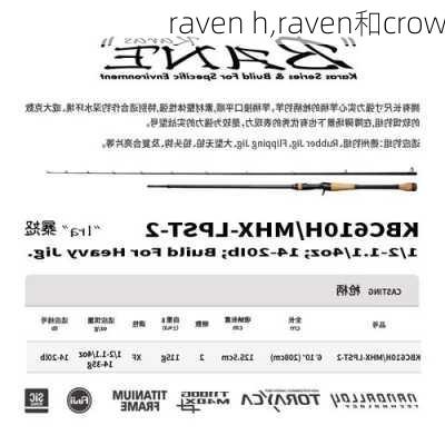 raven h,raven和crow