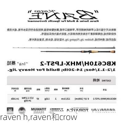 raven h,raven和crow