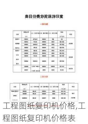 工程图纸复印机价格,工程图纸复印机价格表