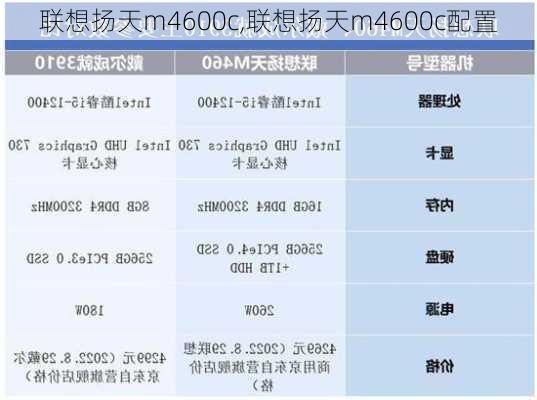 联想扬天m4600c,联想扬天m4600c配置