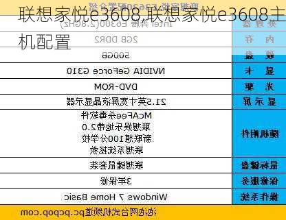 联想家悦e3608,联想家悦e3608主机配置