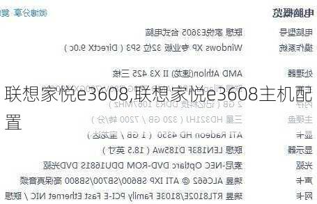 联想家悦e3608,联想家悦e3608主机配置