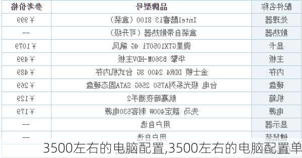 3500左右的电脑配置,3500左右的电脑配置单