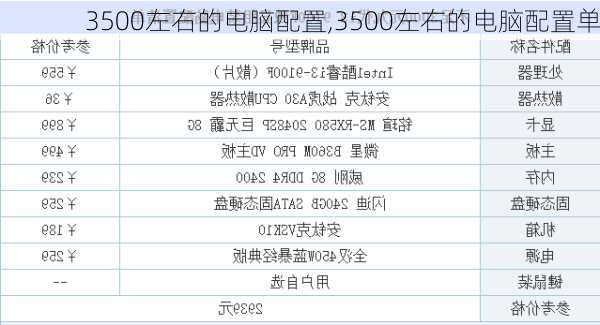 3500左右的电脑配置,3500左右的电脑配置单