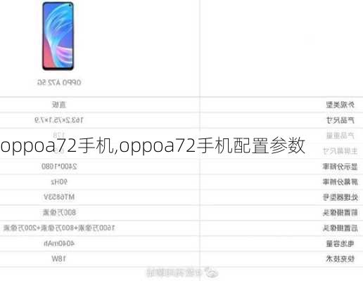 oppoa72手机,oppoa72手机配置参数