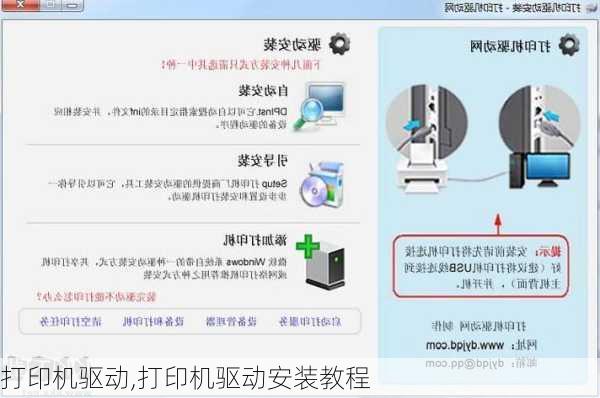 打印机驱动,打印机驱动安装教程