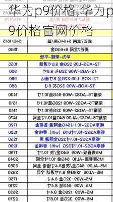 华为p9价格,华为p9价格官网价格