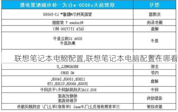 联想笔记本电脑配置,联想笔记本电脑配置在哪看