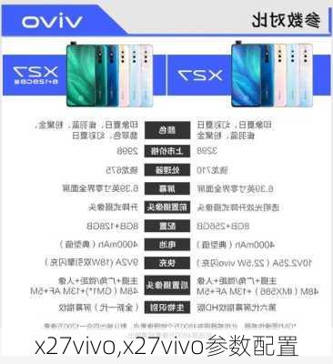 x27vivo,x27vivo参数配置