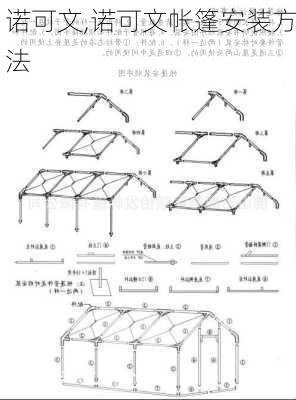 诺可文,诺可文帐篷安装方法