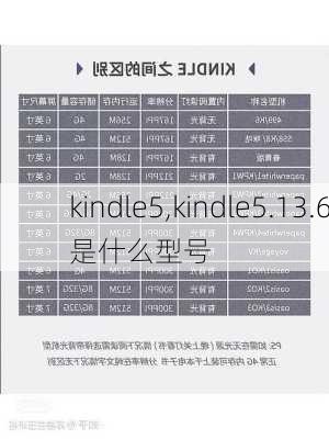 kindle5,kindle5.13.6是什么型号