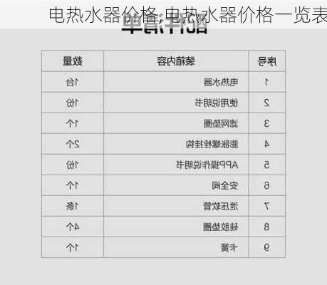 电热水器价格,电热水器价格一览表